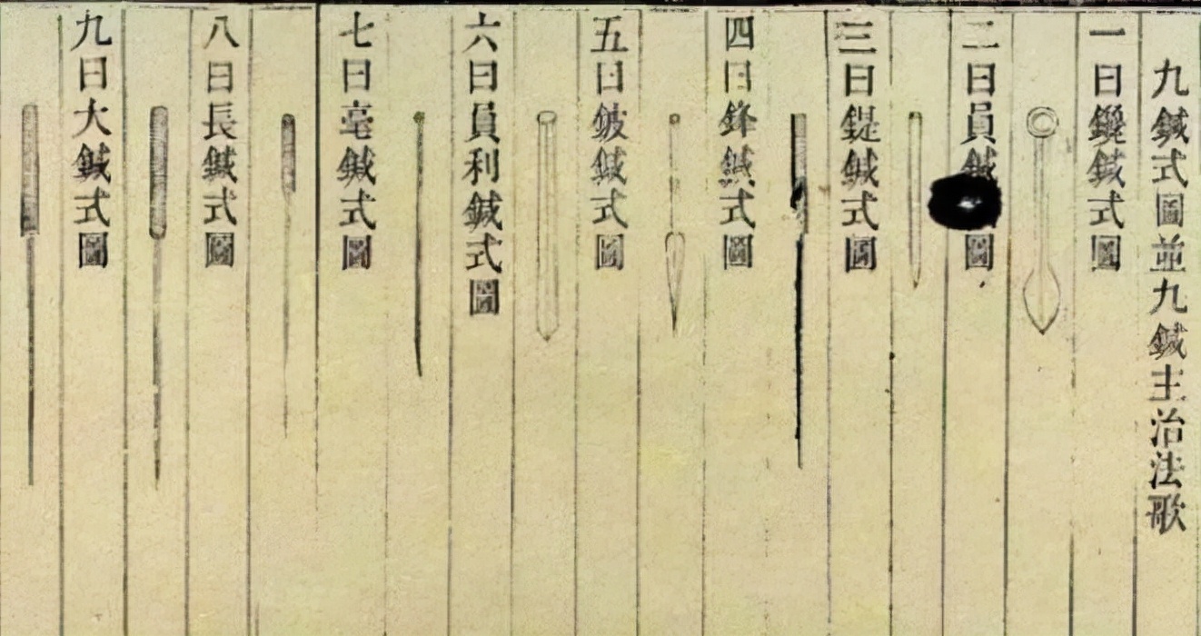 九针治疗顽固性椎间盘突出古针法,腰间盘髓核脱出中医能治吗