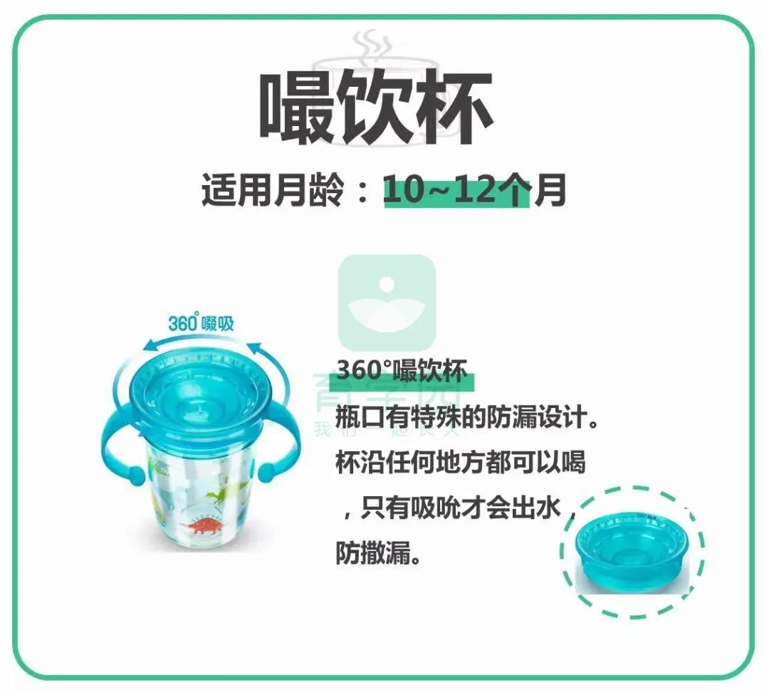 两岁还在用奶瓶,2岁宝宝还用奶瓶喝奶好不好