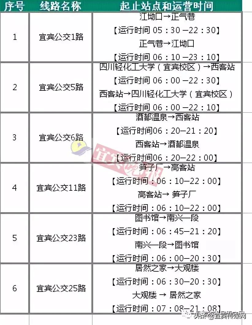 宜宾东站火车时刻表查询最新,宜宾高速客运站时刻表查询