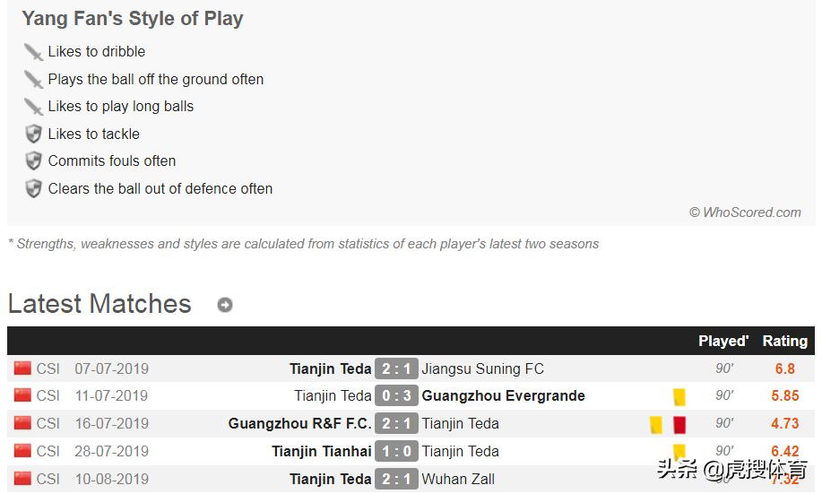 外媒对国足的评价,杨帆国足
