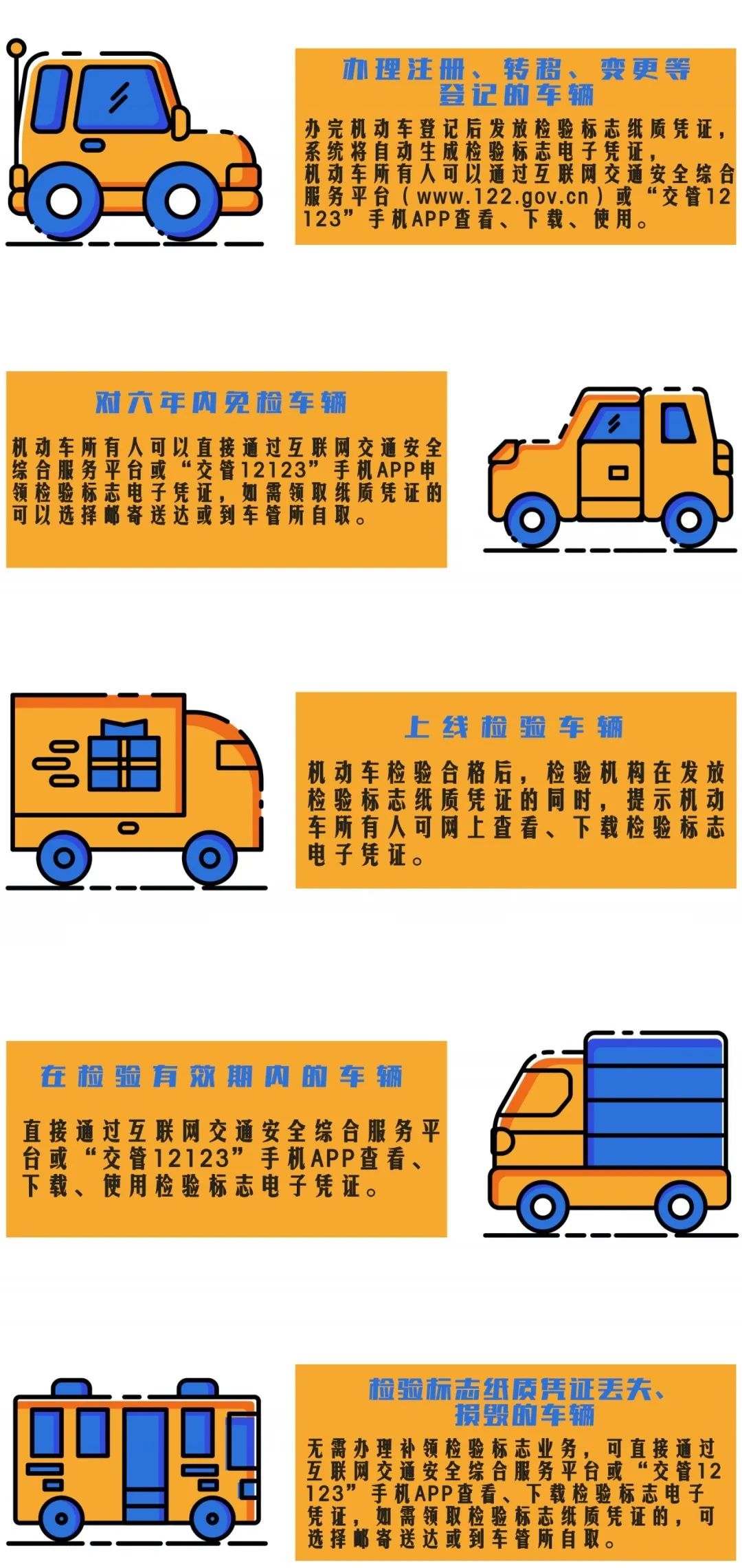 您的机动车需要申领检验合格标志,承包汽车检测站怎么样