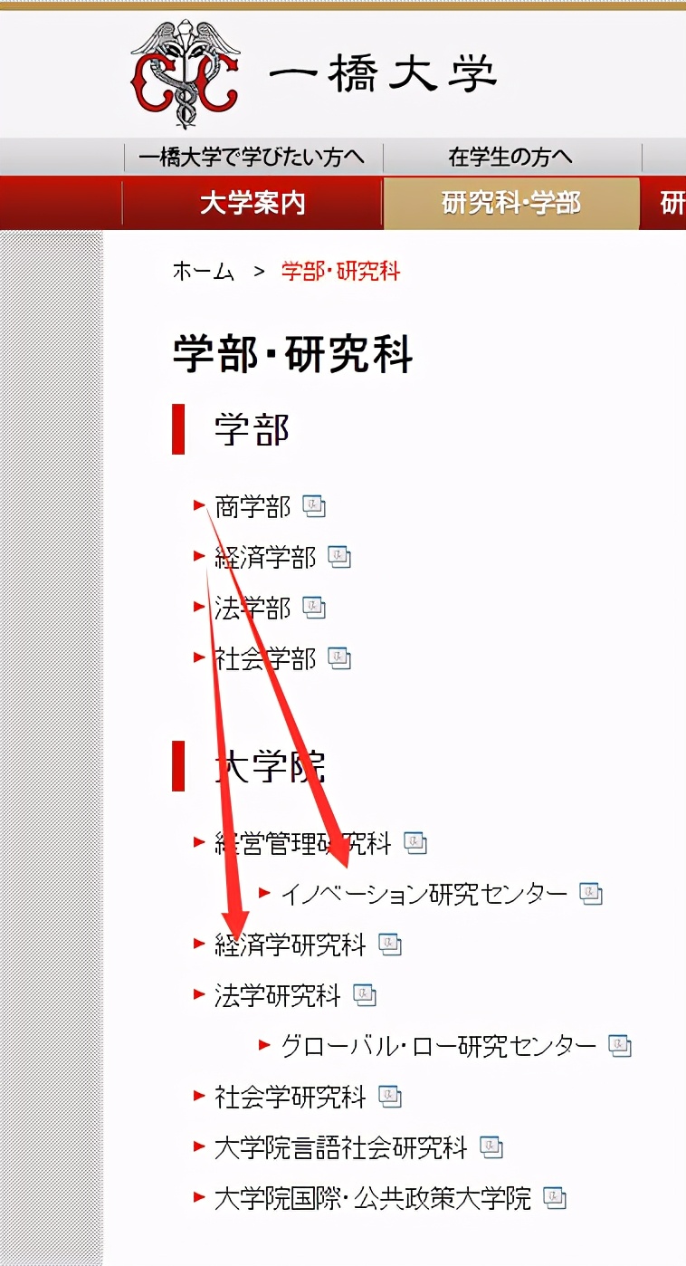 日本一流商科专业大学比比神仙大学的不同之处