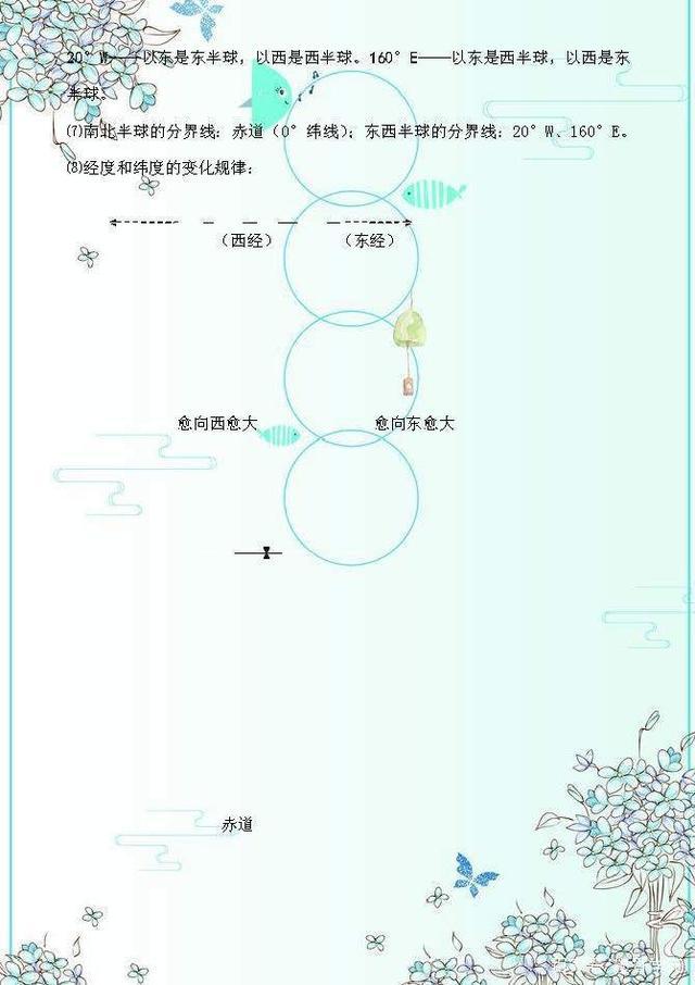 初中地理复习资料必备有图,初中地理会考复习资料书