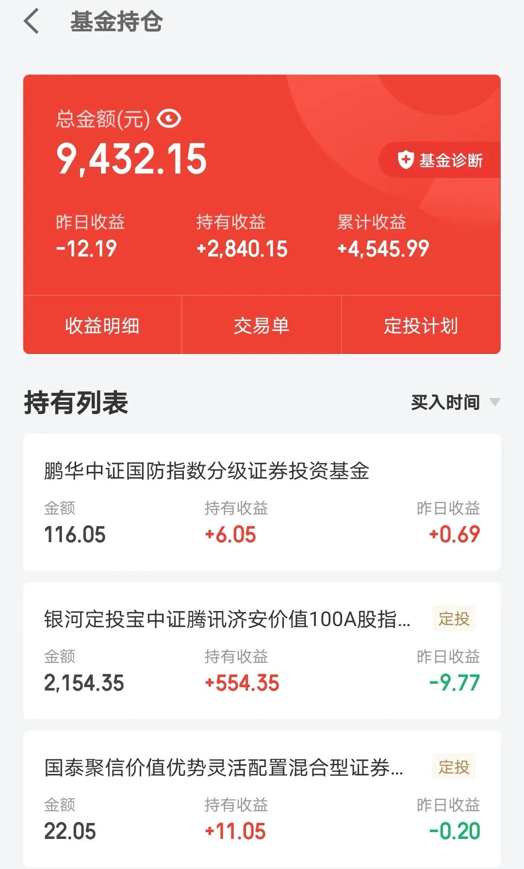 打开老婆的基金账户，50%收益率让我和她一阵惊喜