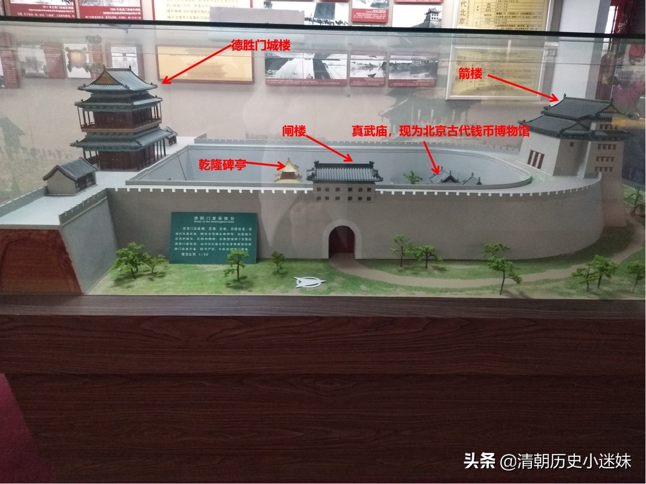 明清老北京城门示意图,德胜门城楼的历史