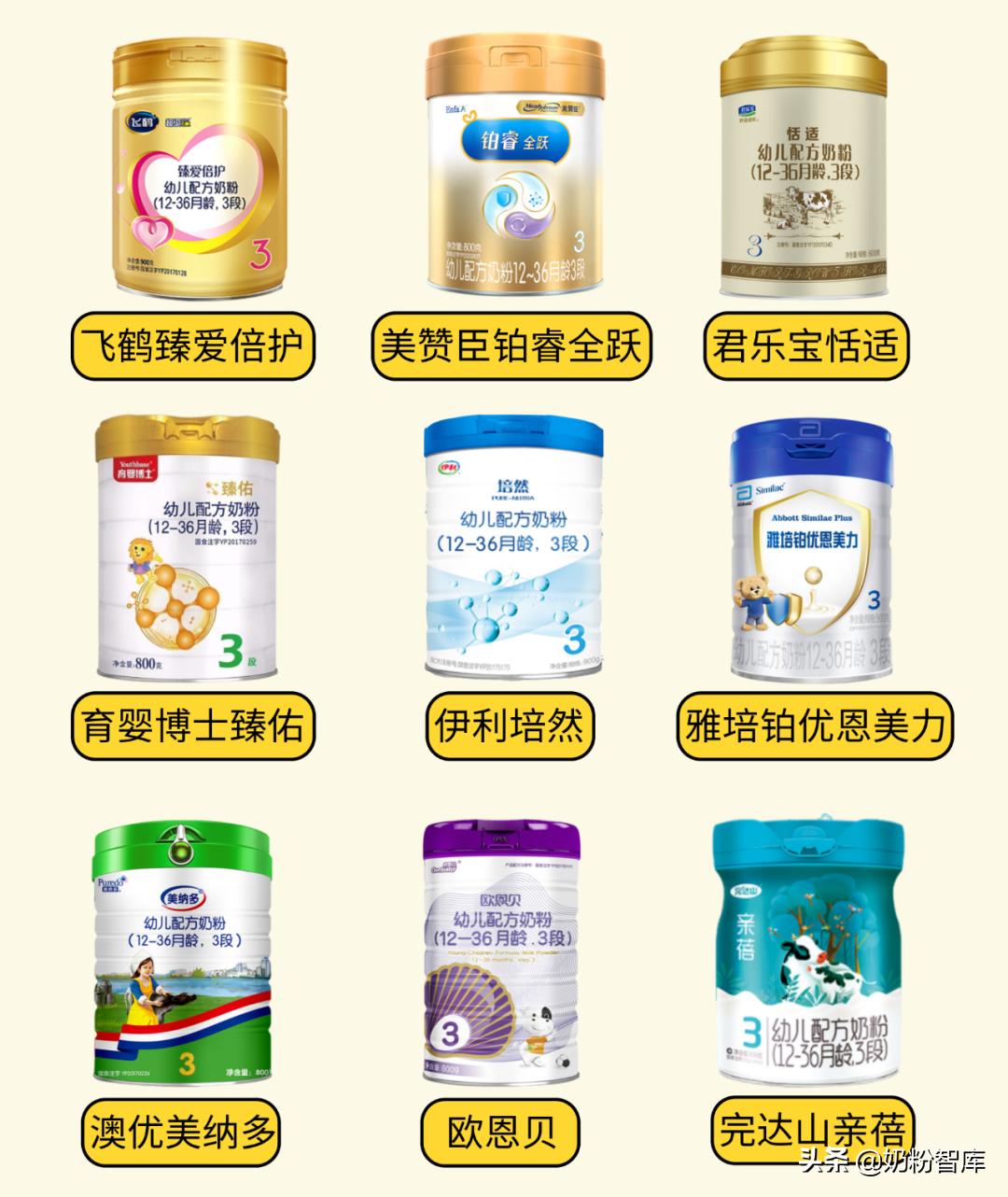 飞鹤伊利君乐宝哪个奶粉好些,飞鹤伊利君乐宝哪个奶粉好