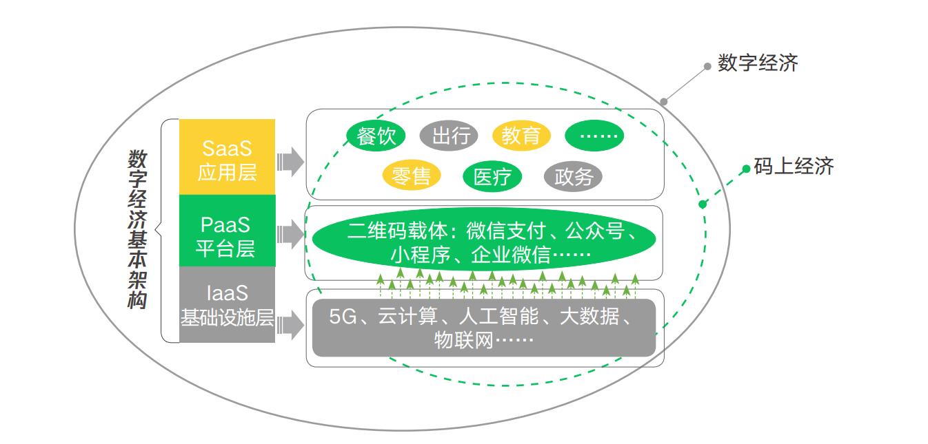 同城短视频获客引流项目,高效低成本获客