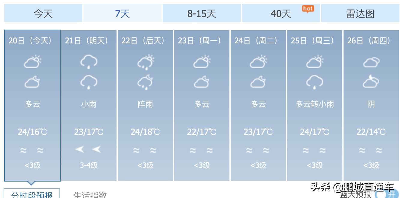 深圳市昨天晚上下雨了吗,深圳下雨天空变绿