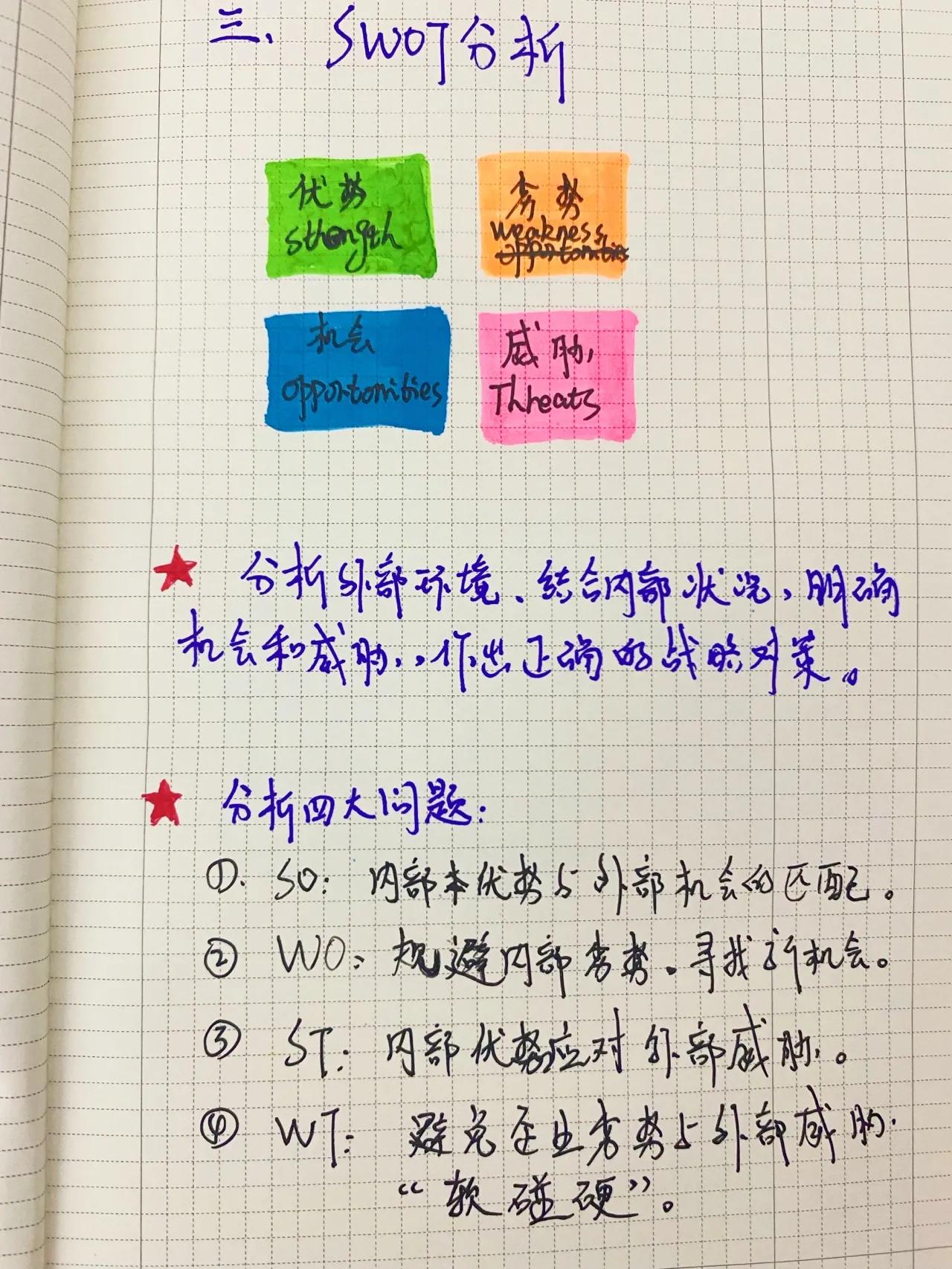 品牌策划需要哪些数据分析,最完整的品牌策划全案分析方法