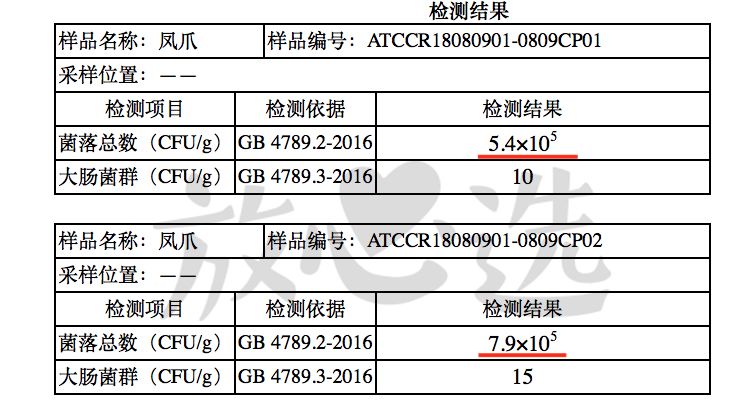 泡椒凤爪无骨能吃吗,泡椒凤爪为啥不建议吃