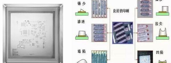 pcba生产流程及详细讲解,pcba生产工艺流程及标准