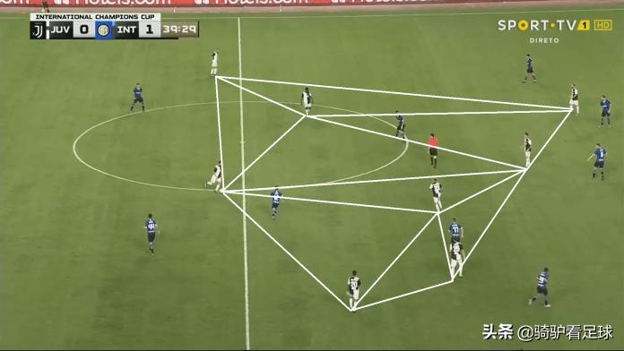 c罗在尤文图斯的最好的一场表现,c罗在尤文赛季数据一览表