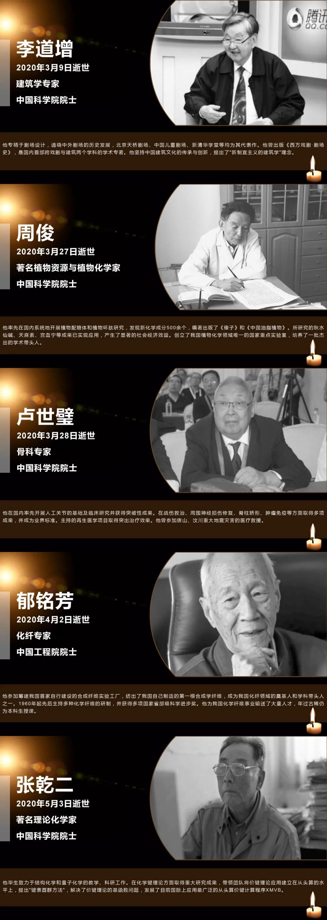 骨科卢世璧,卢世璧骨科泰斗视频