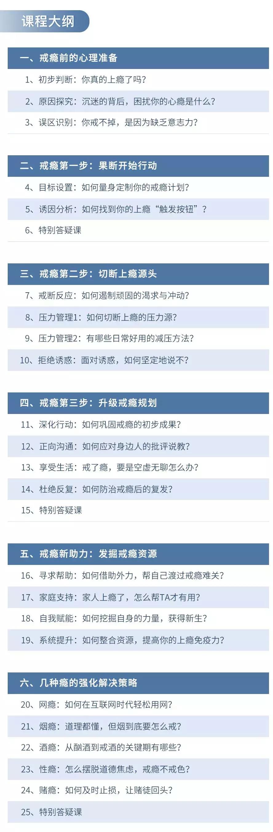 性瘾、网瘾、酒瘾....戒瘾,用这一个方法就搞定!