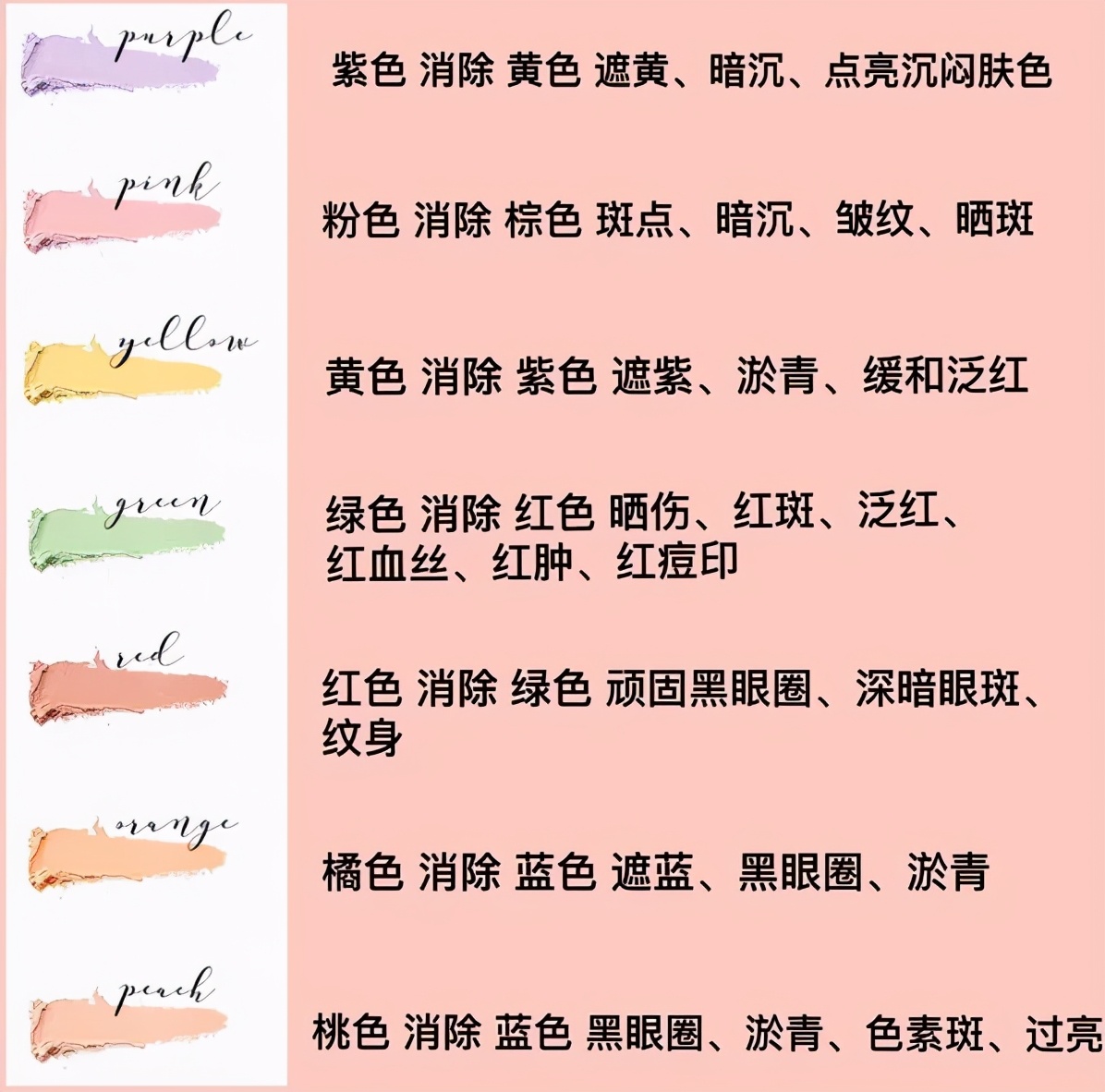 化妆为什么感觉更丑了,化妆显老的三个细节