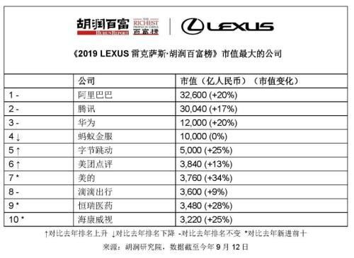 从华为离职到微软,华为离职最后一天