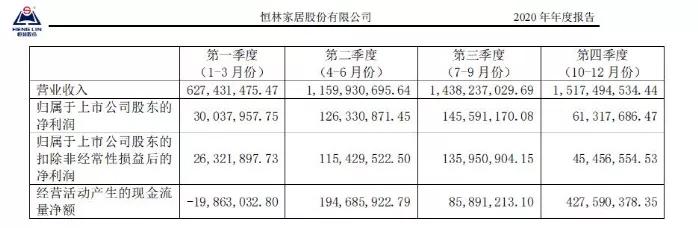 5万中国卖家已被封号，为何深圳卖家劫波不断，浙江卖家无恙？