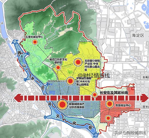 北京石景山区未来发展前景如何,首都西大门