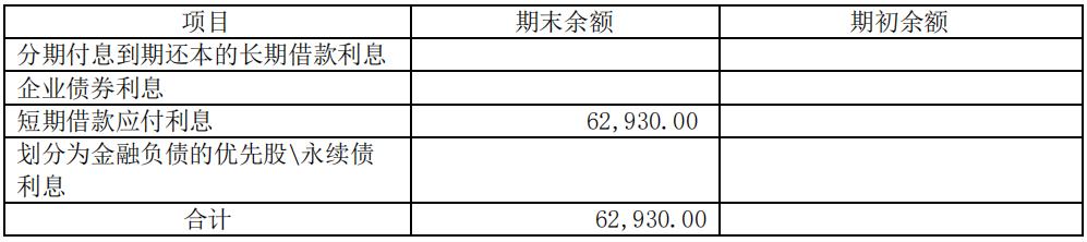 图南深研系列之一：基蛋生物