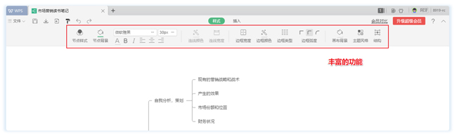 工作学习内容纷繁复杂无法处理?赠会员!WPS高效的「脑图」功能