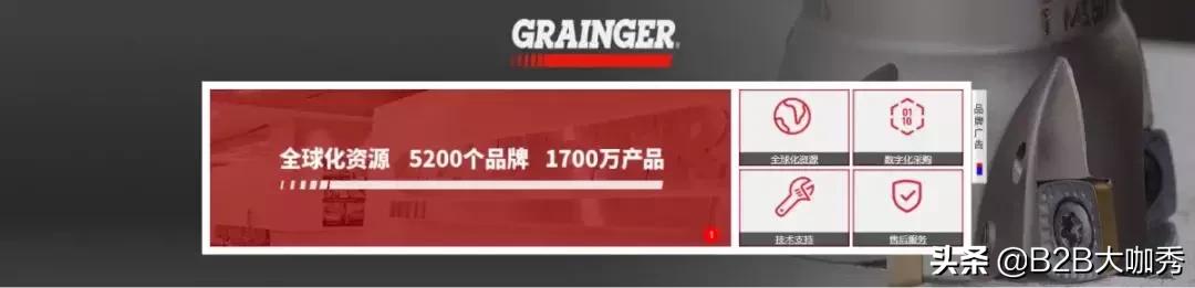 工业品mro推荐,MRO工业品