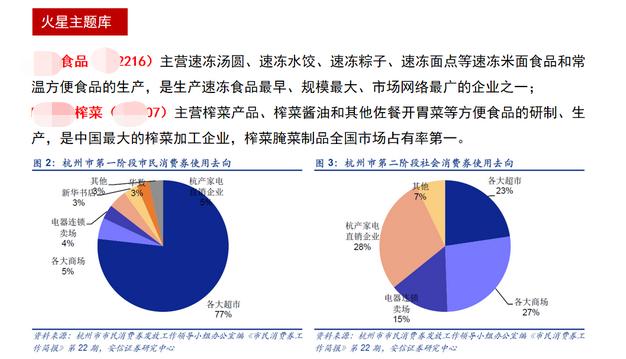 一季报大增股票名单,以岭药业长线操作策略