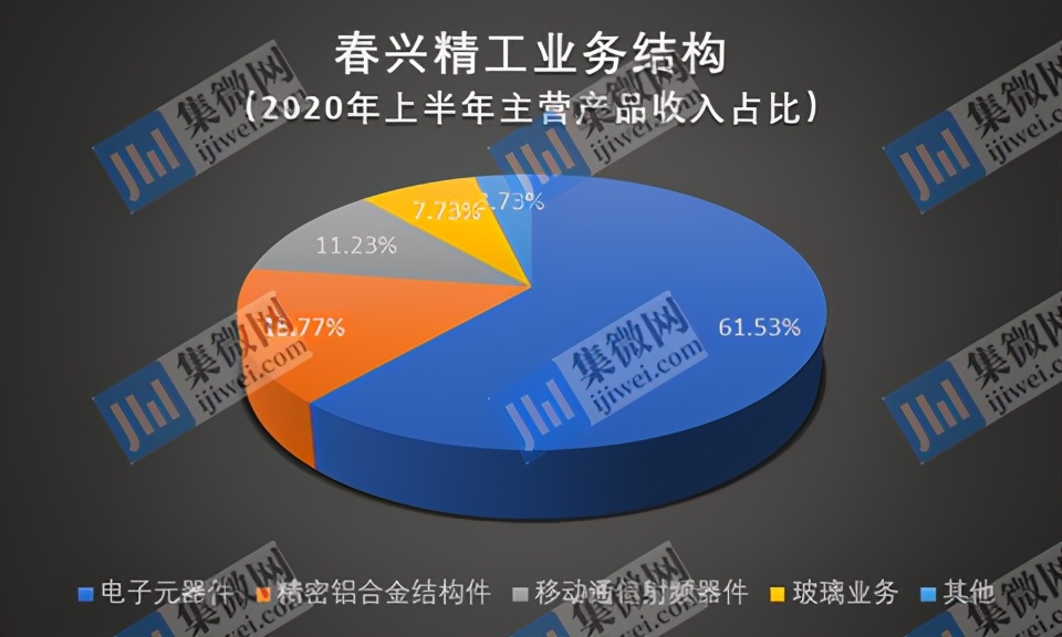 陶瓷滤波器型号区别,陶瓷滤波器厂家排名