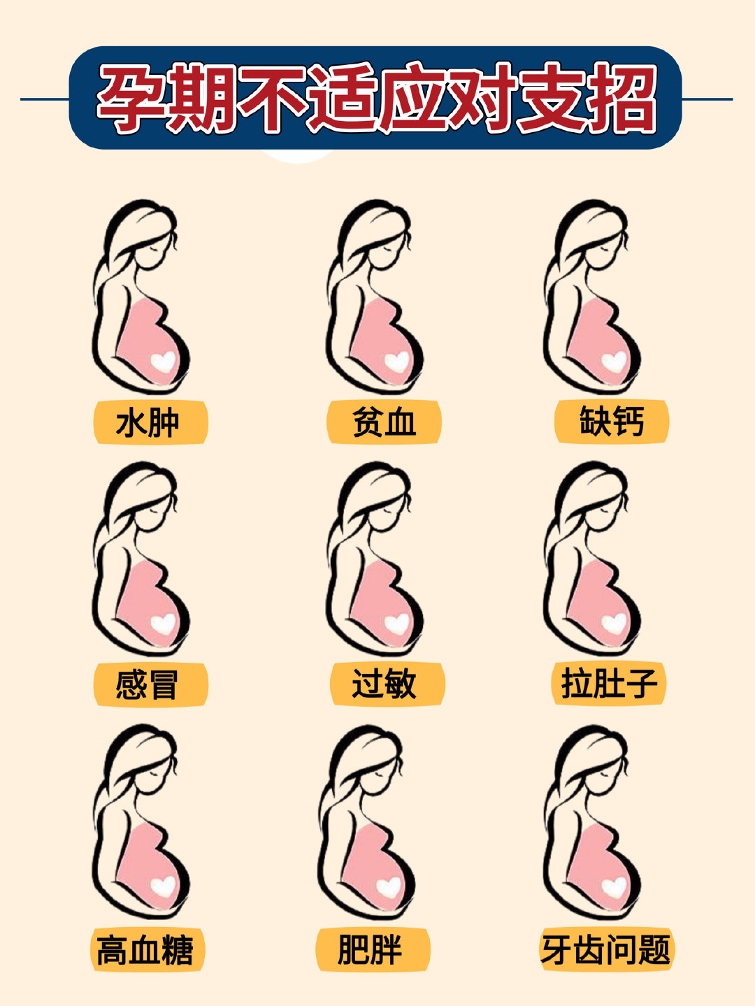 孕期缺钙缺铁血糖高,孕期缺钾贫血血糖高怎么补