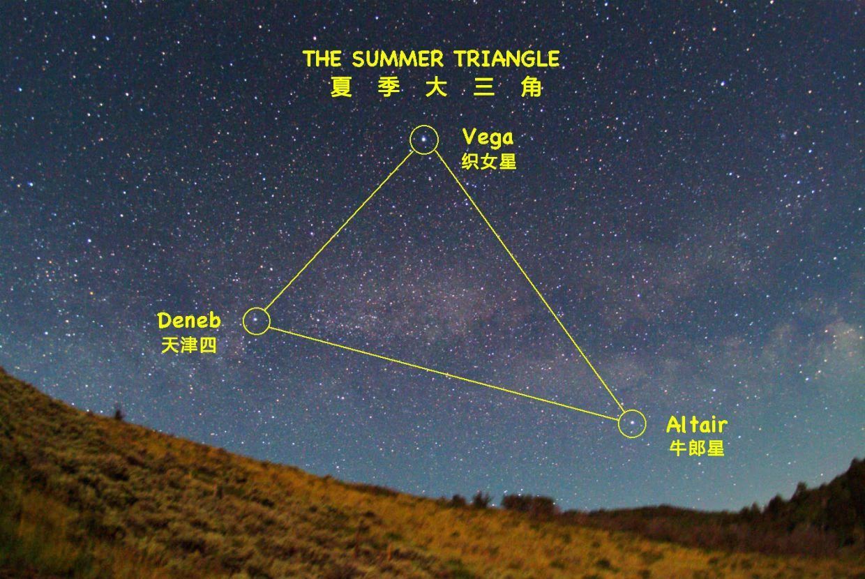 世界上最远的距离网恋,世界上最遥远的距离恋爱