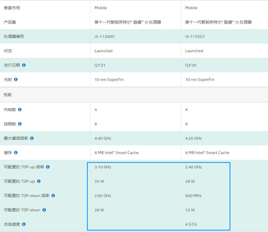 支持雷电4的笔记本最便宜,雷神s1