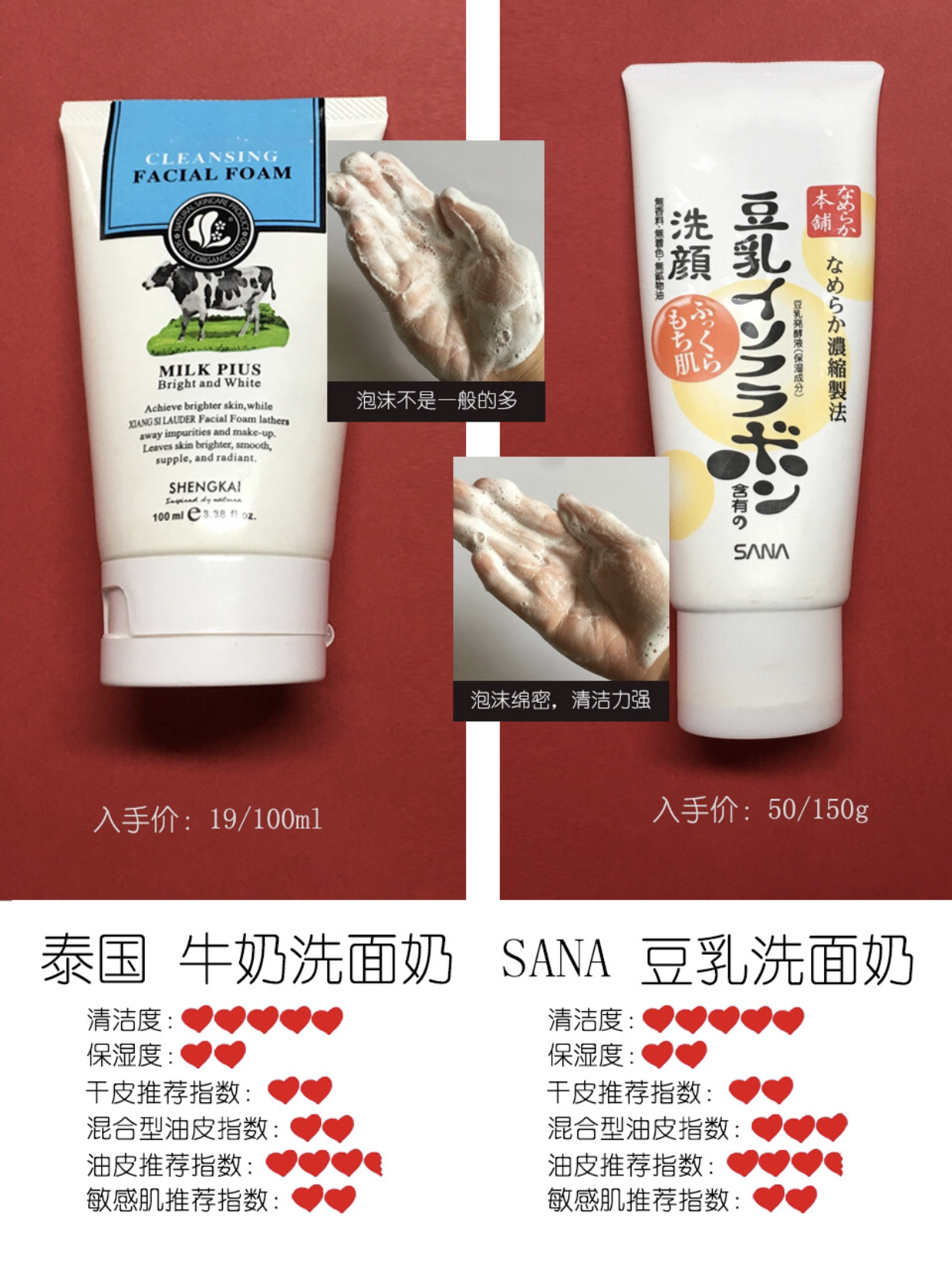 氨基酸祛痘洗面奶平价,混油皮平价氨基酸洗面奶