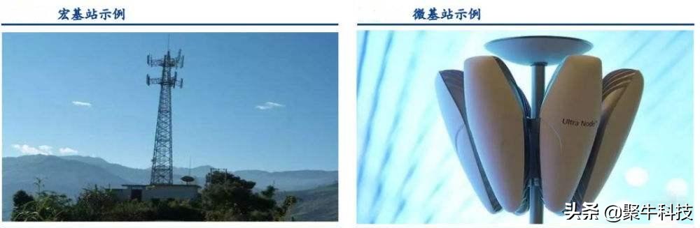 未来5g将如何改变或影响我们,盘点5g发展势头十分强劲