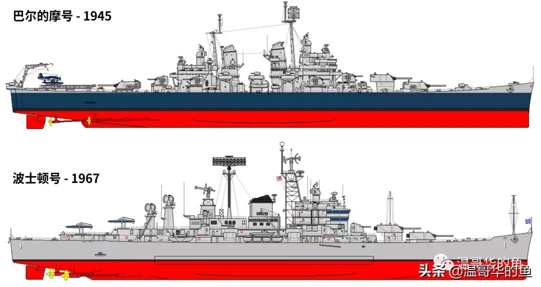 美国海军舰艇建造,美国海军陆战队改编