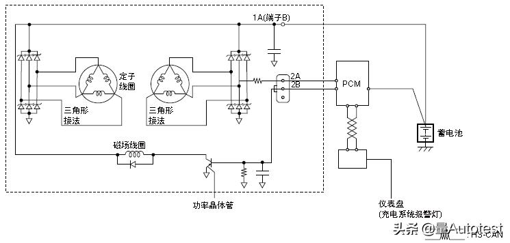 马自达车发动机知识,马自达6pcm动力控制模块编程错误