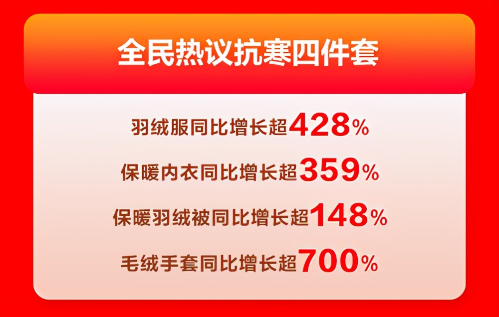 苏宁线上百货双11增长惊人：雅诗兰黛精华露2分钟卖出1万瓶