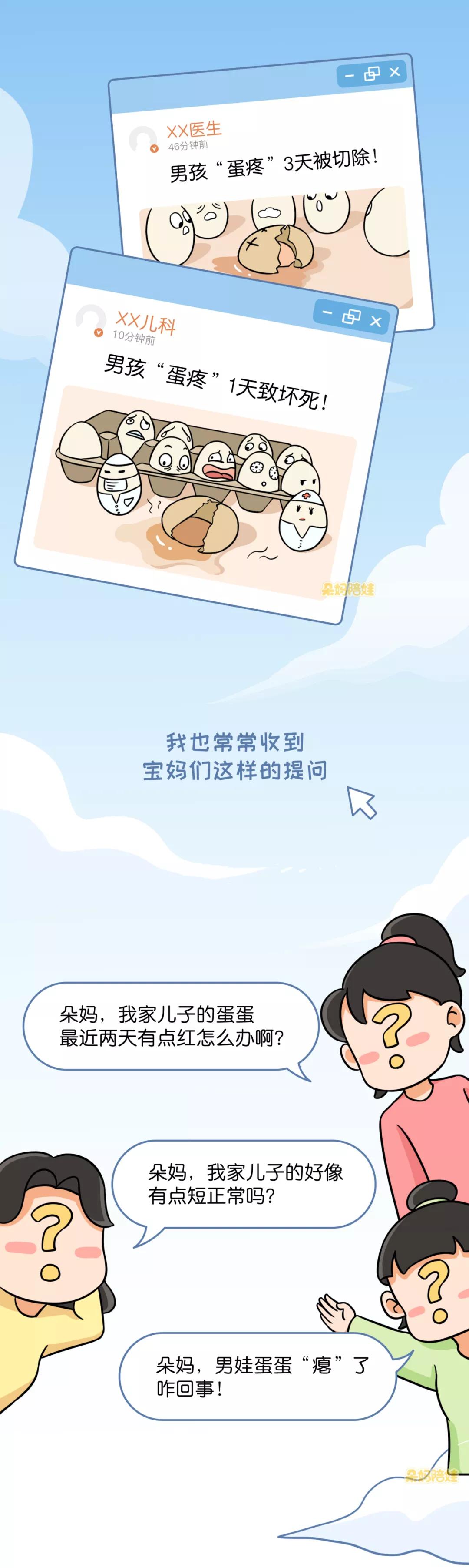 家有男孩|蛋蛋红肿？一边大一边小？这6大问题从一出生就要警惕