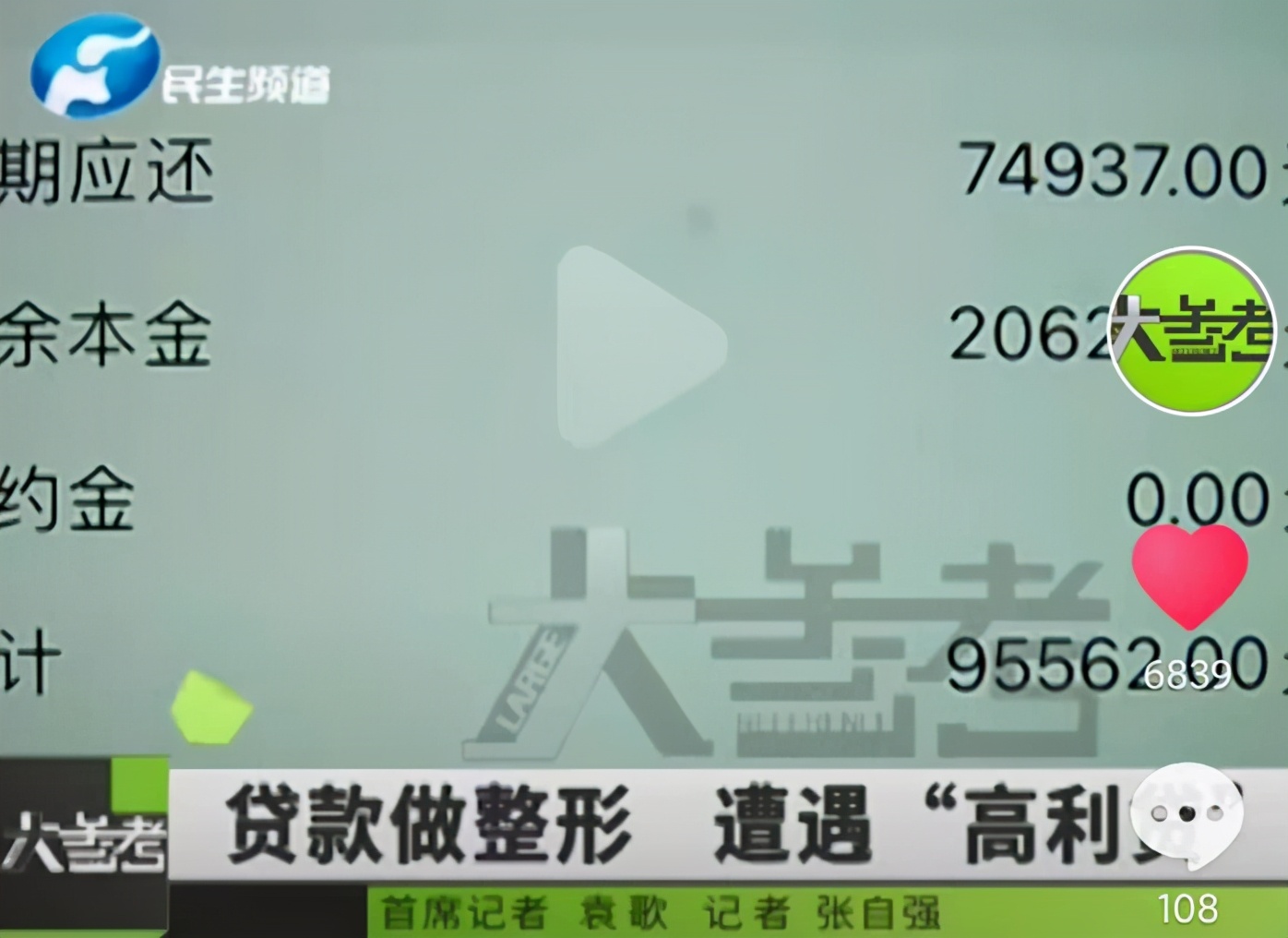 黑心整容医院联合非法医美分期，2万本金半年飙至9.5万