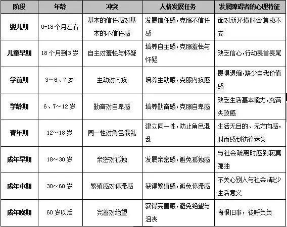 “虎妈”闫妮狂怼女儿：中国式家庭的教育，严重忽略了这一点