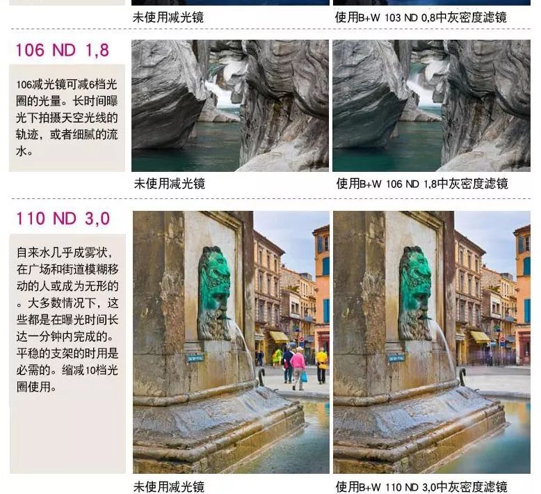 bw滤镜价格,bw滤镜哪里有正品