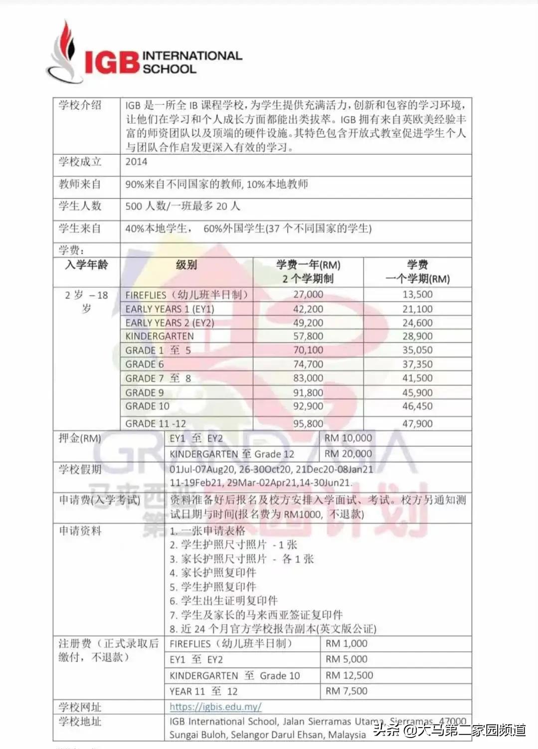在马来西亚一年真实花销,一家人去马来西亚玩要多少钱