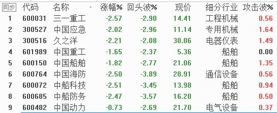 借壳上市会不会是创业板,创业板融资三年后借壳上市条件