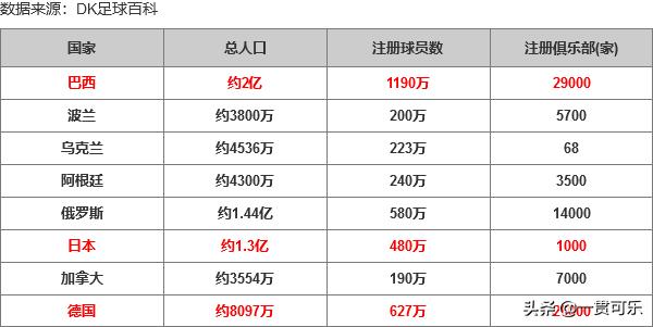 足球痛,中国球迷永远的痛