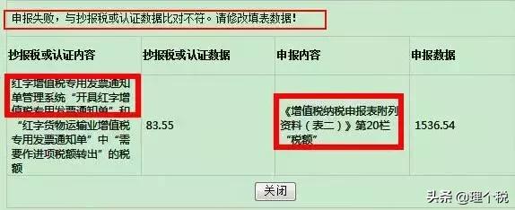 红字发票必须知道的问题,红字发票问题及解决办法