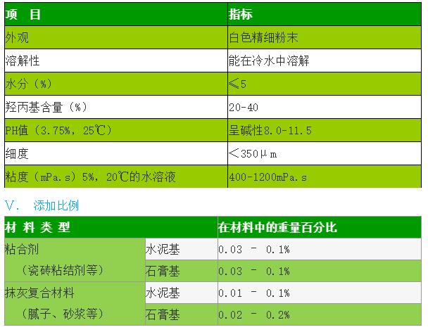 腻子粉都有什么原料,腻子粉上有全新环保配方怎么样