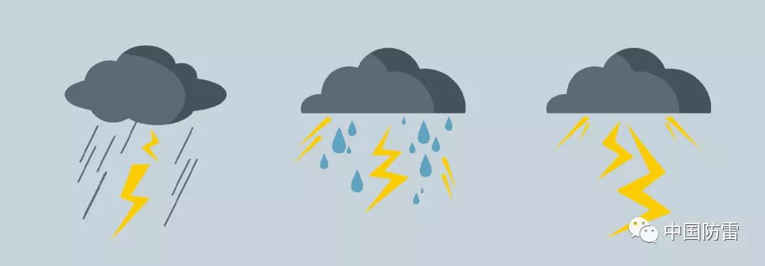 防雷安全知识100条,防雷防电安全知识