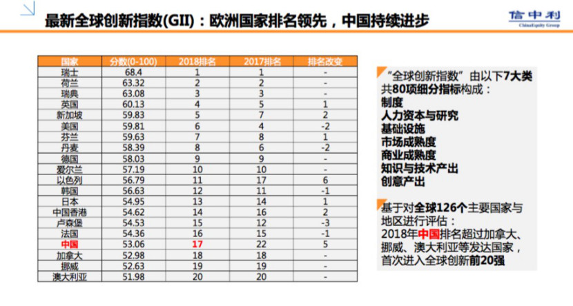 信中利董事长刘朝晨简历,信中利刘朝晨有钱吗