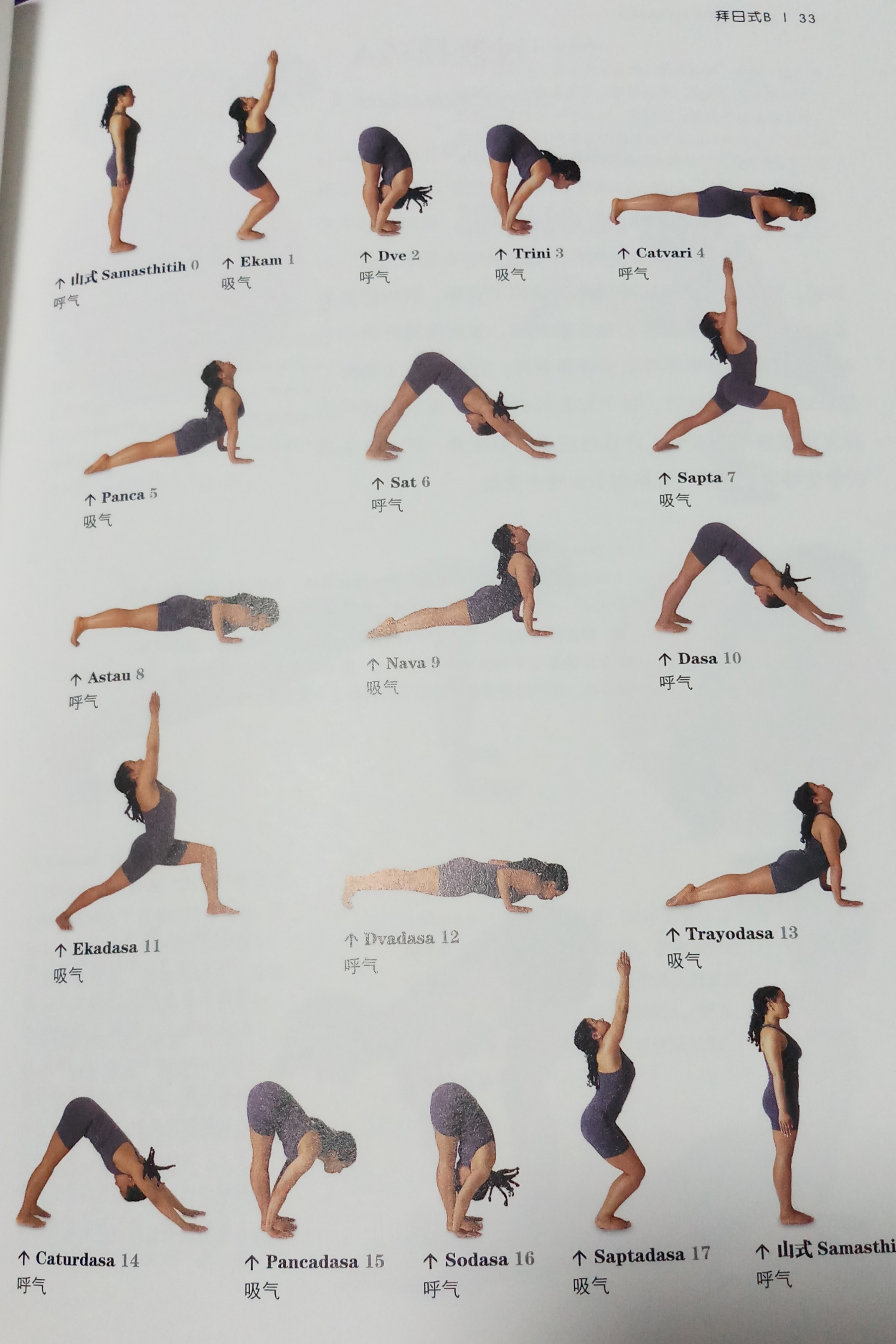 瑜伽拜日口令动作讲解,瑜伽拜日口令版零基础入门必学