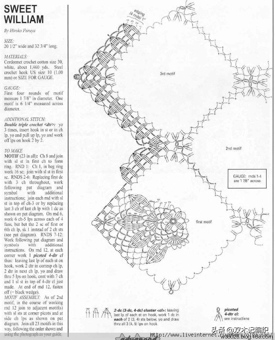 手工钩针毛线沙发巾桌布台布,精致唯美的细蕾丝钩针镂空花桌布