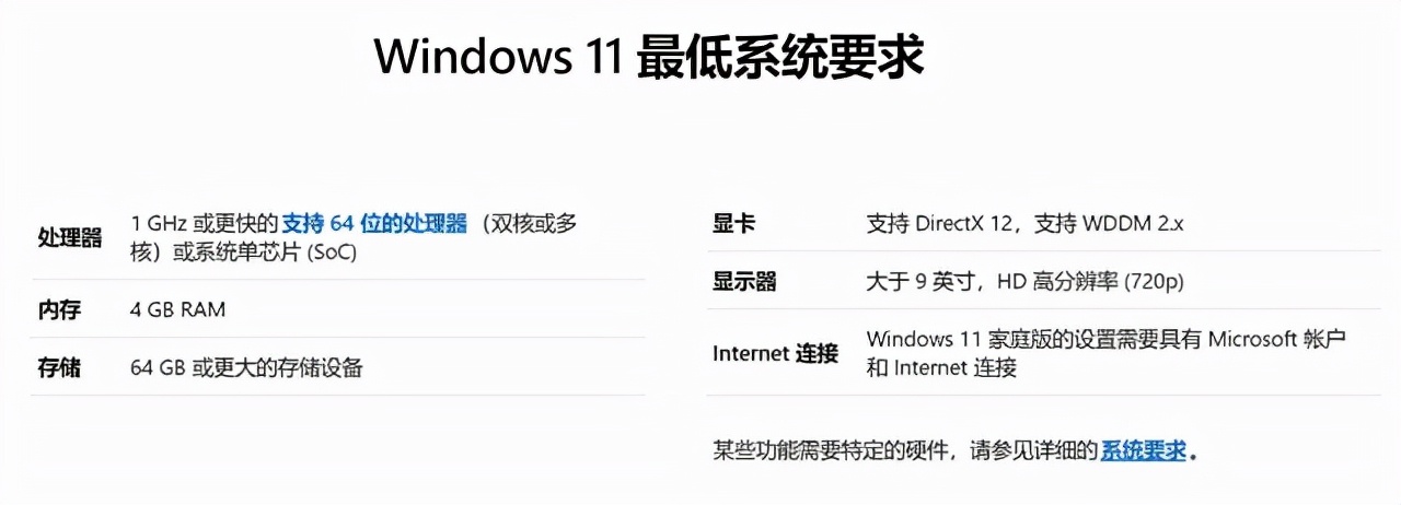 win11安装提示tpm2.0解决教程,windows11禁用tpm2.0