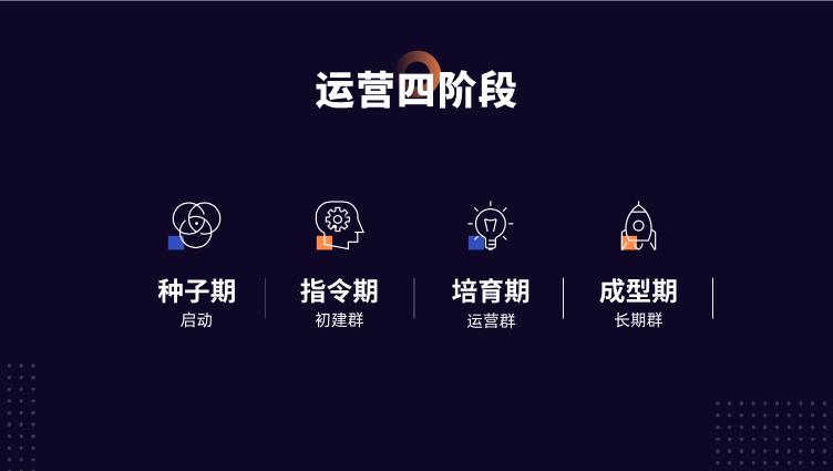 如何从零开始搭建社群,如何做一个好的免费社群